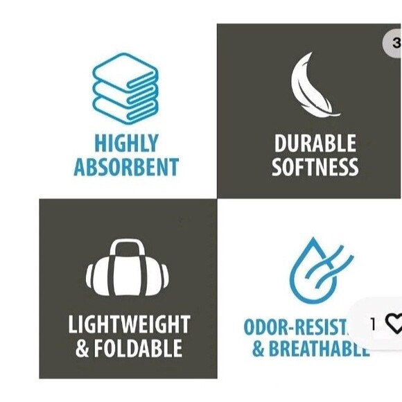 Olimpiafit Quick Dry Towel - 3 Size Pack Of Lightweight Microfiber Tra - Picture 6 of 6